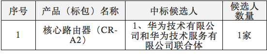 中國(guó)電信2017年核心路由器集采：華為、中興中標(biāo)