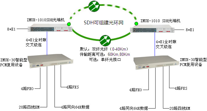 土耳其代理商的電廠及數(shù)據(jù)采集項(xiàng)目方案2.jpg