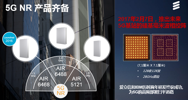 簽約34家運營商 見證愛立信非凡5G領(lǐng)導(dǎo)力