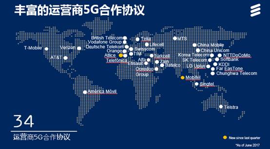 簽約34家運營商 見證愛立信非凡5G領(lǐng)導(dǎo)力