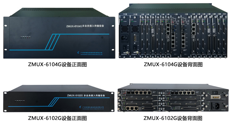 ZMUX-6100G系列設備圖.jpg